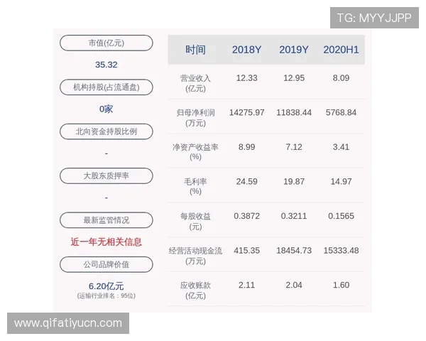 必赢百家乐官网安全加密技术保障，个人信息和资金安全无忧，放心畅玩每一局